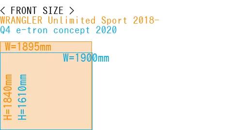 #WRANGLER Unlimited Sport 2018- + Q4 e-tron concept 2020